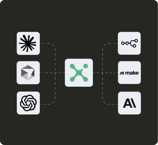 Agentic AI integration