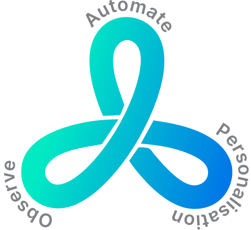 Kaizen Intelligence Loop