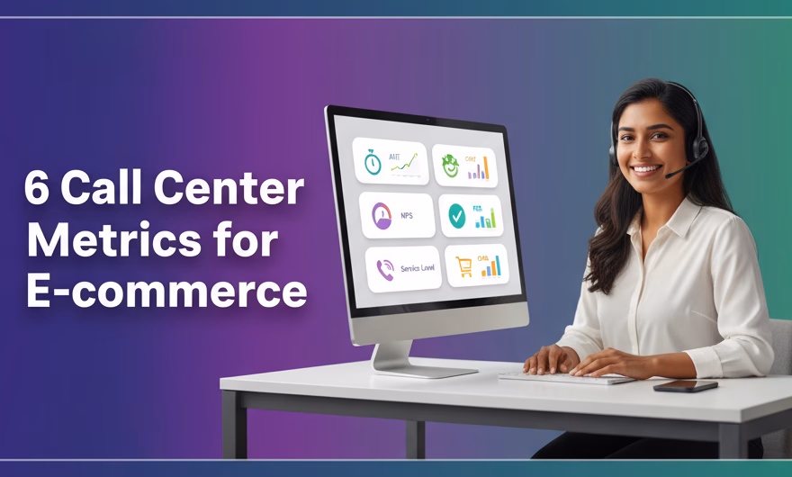 Dashboard displaying e-commerce call center KPIs with headset, order icons, and metrics charts