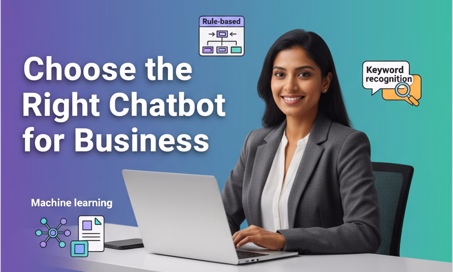 Graphic illustrating rule-based, machine learning, and keyword chatbots guiding customers across channels